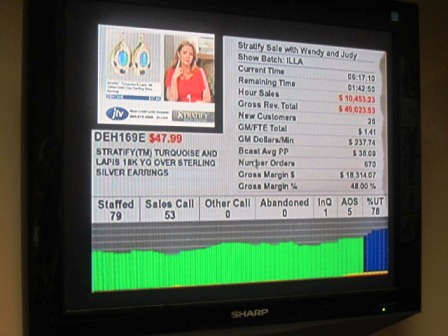 stats The hosts look at statistics which constantly tell them how sales are going -- while they are on the air.